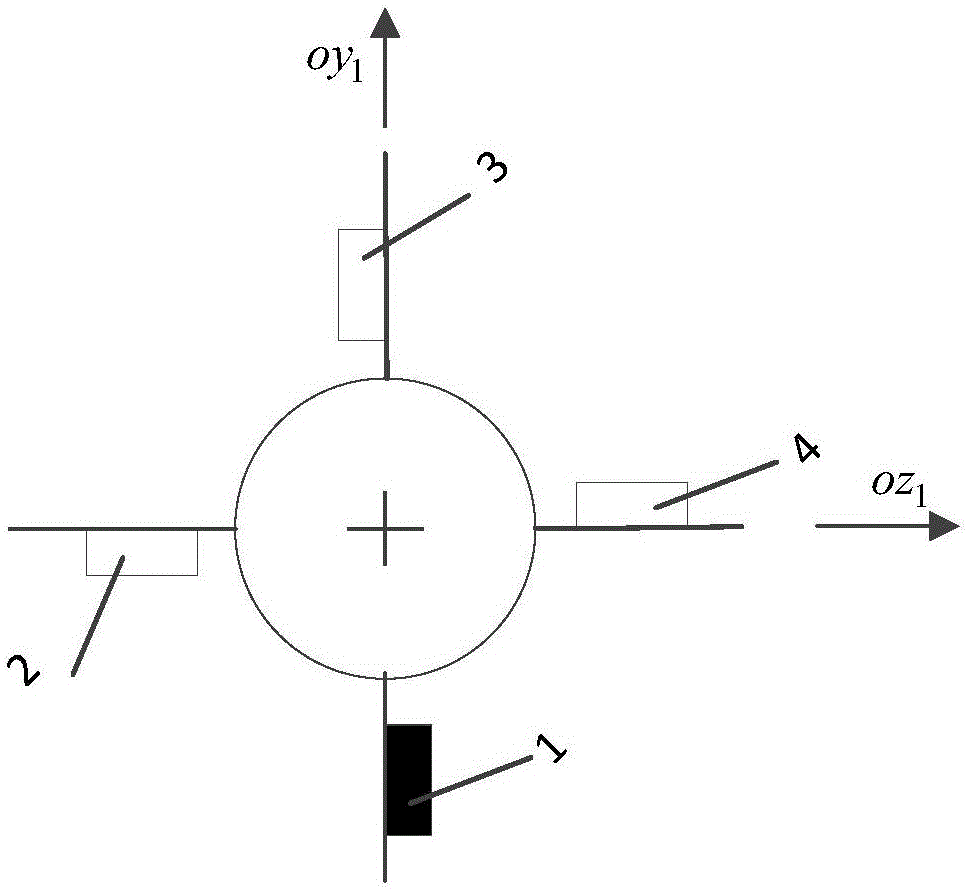 Missile rudder fault-tolerant control method based on analytical redundancy