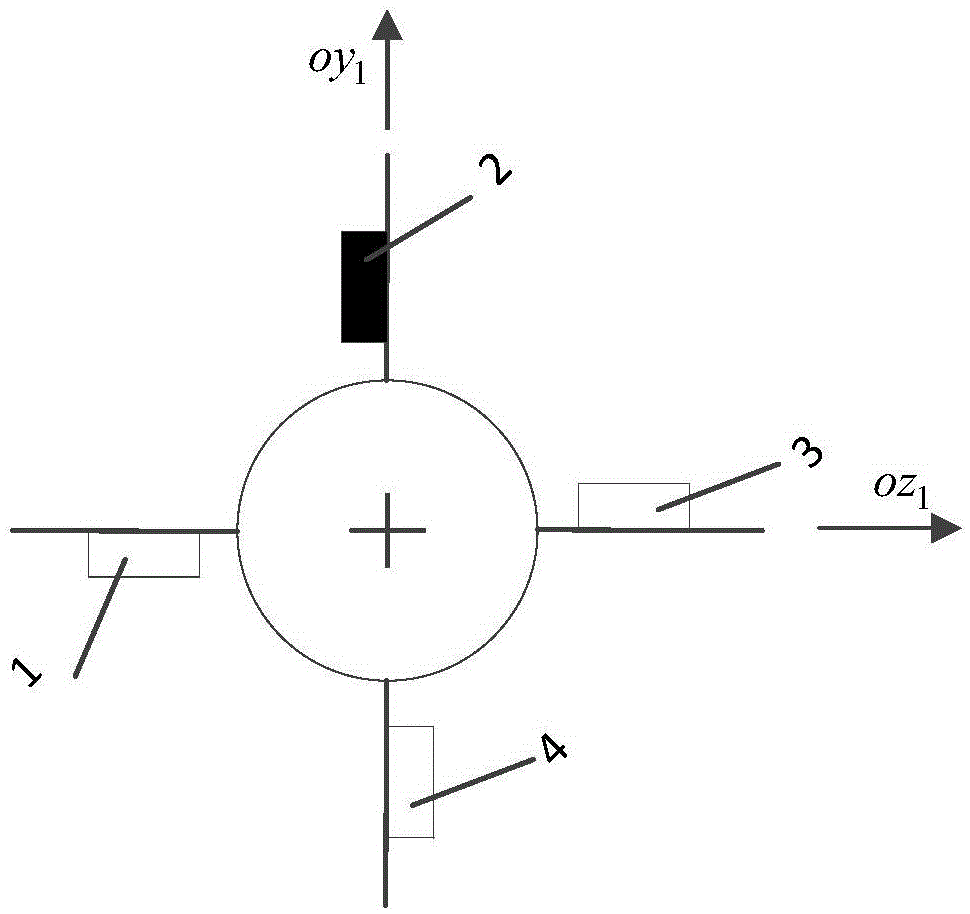 Missile rudder fault-tolerant control method based on analytical redundancy