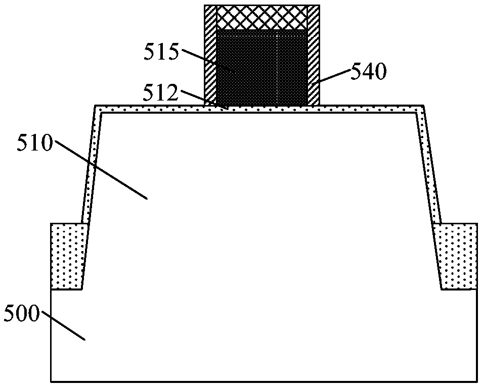 Semiconductor structure and forming method thereof