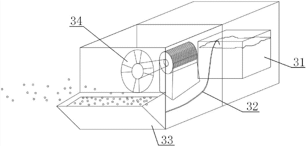 Multifunctional stage effect making device
