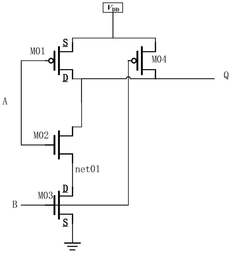 Method and device for determining truth table of logic circuit and electronic equipment