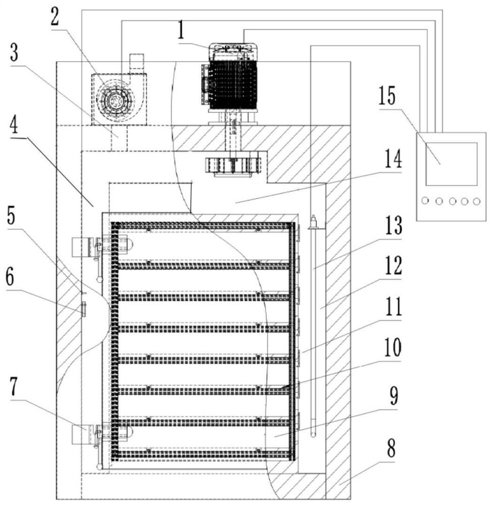 Fruit and vegetable hot air energy-saving drying equipment and method based on medium humidity control