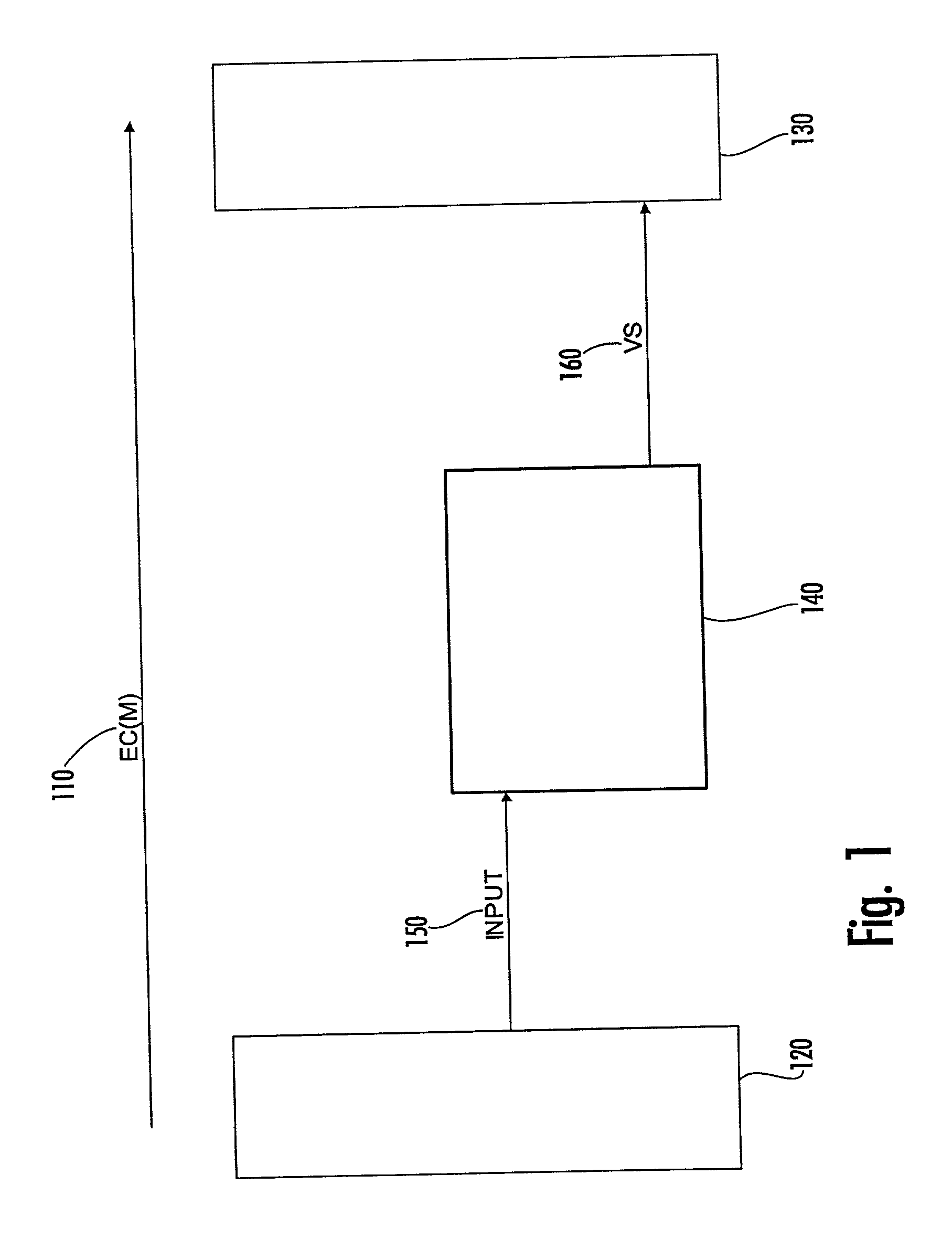 Modifying message data and generating random number digital signature within computer chip