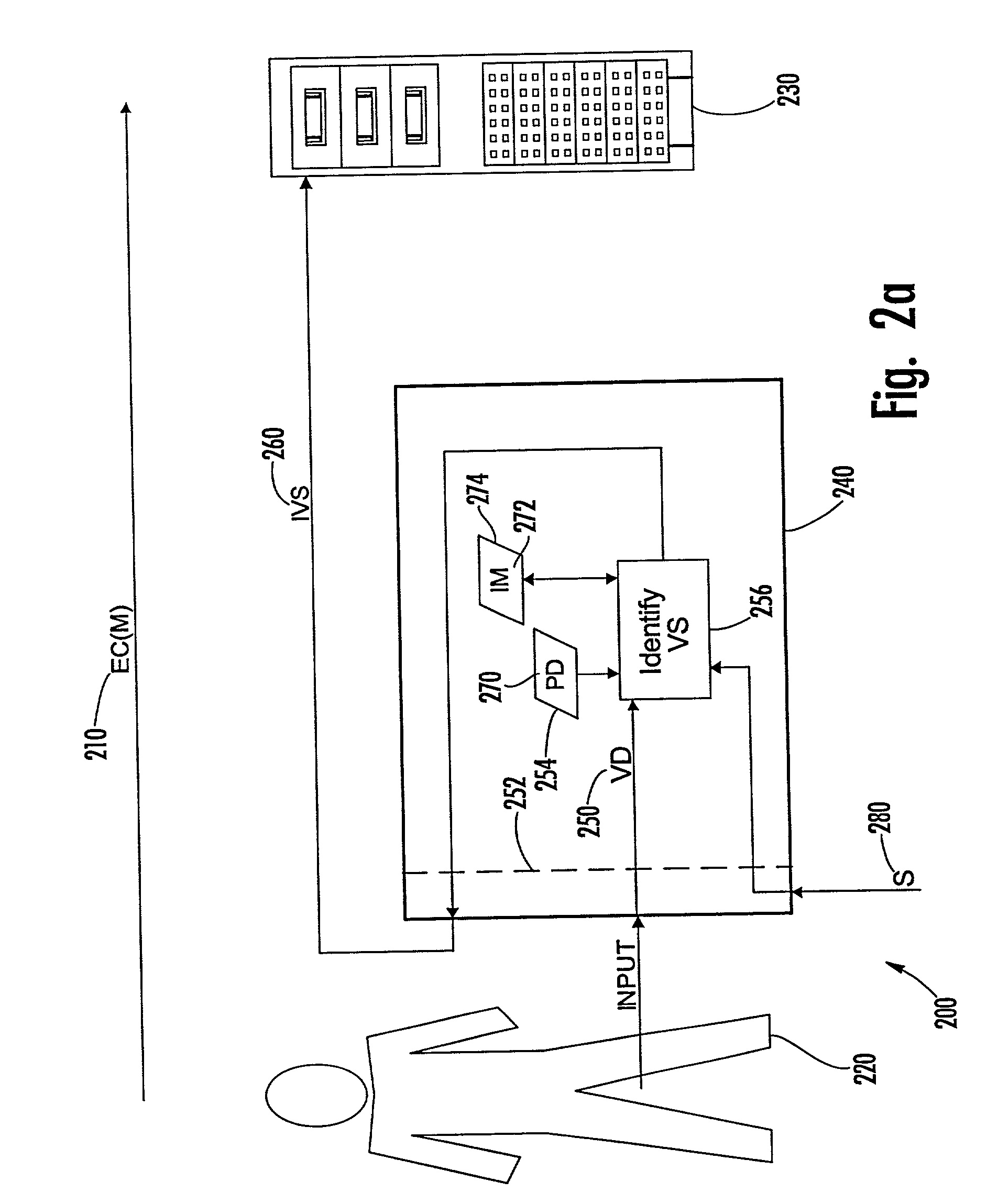 Modifying message data and generating random number digital signature within computer chip