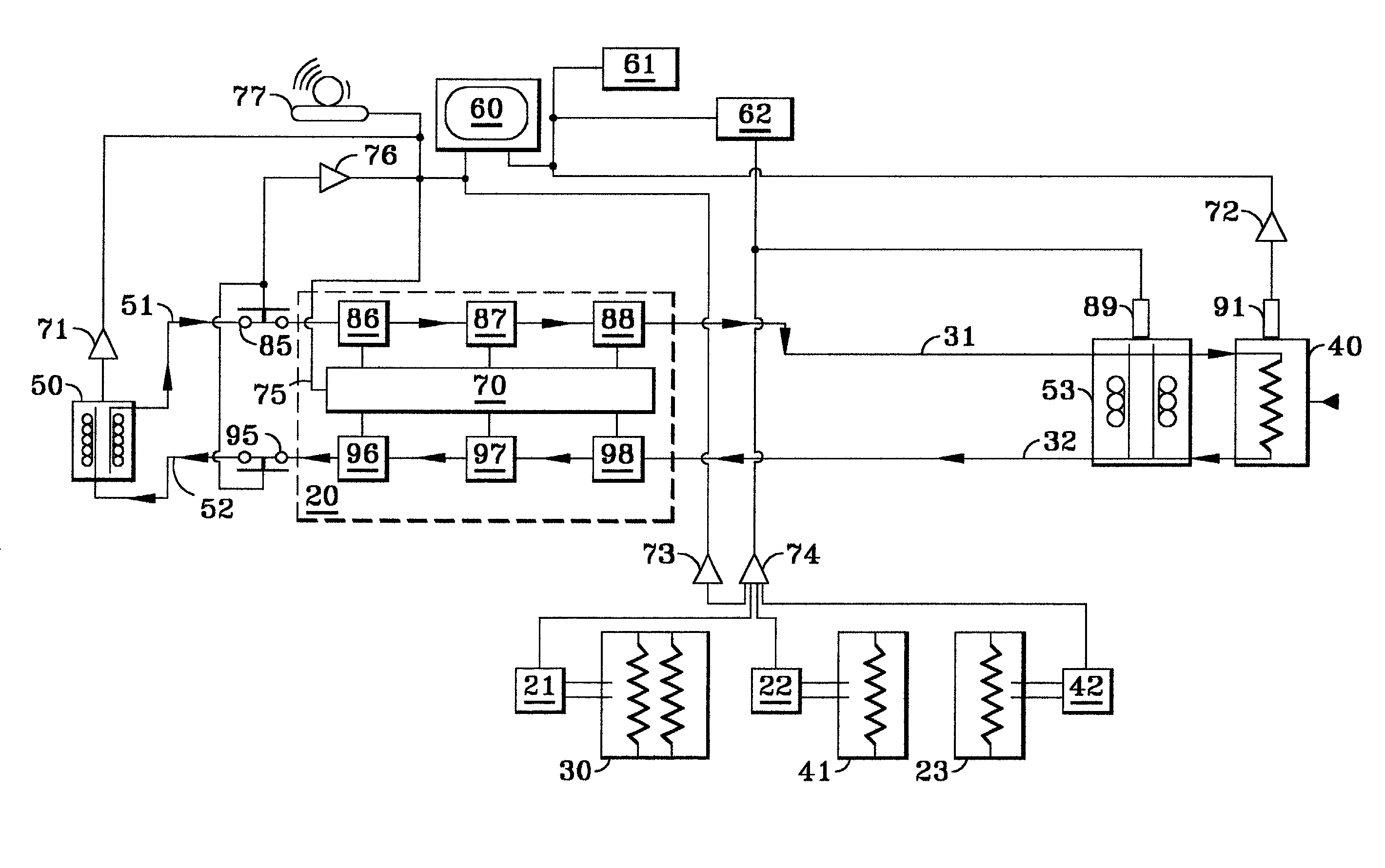 Apparatus and methods for monitoring and testing coolant recirculation systems