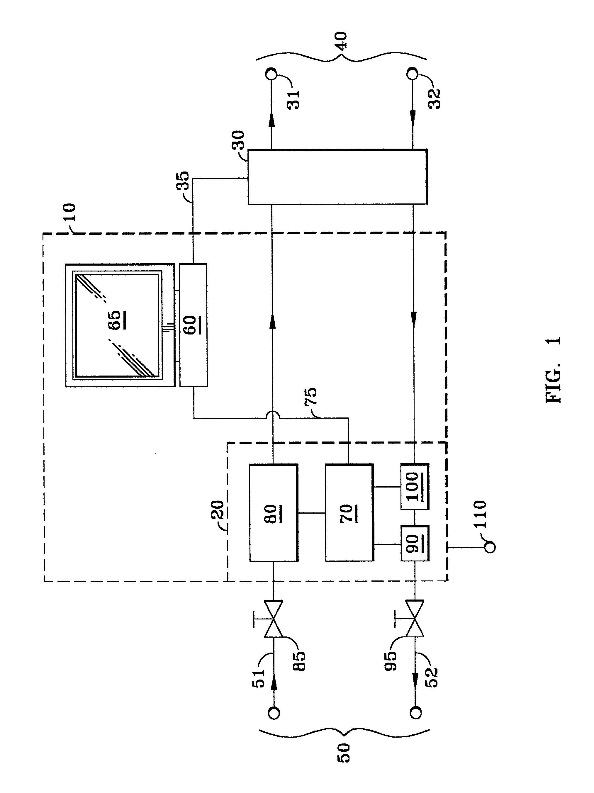 Apparatus and methods for monitoring and testing coolant recirculation systems