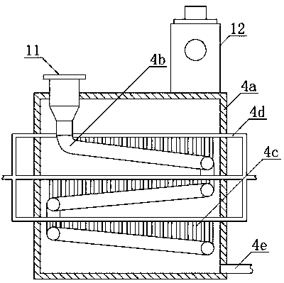 A volume-reducing and harmless pyrolysis incineration purification system and process for rural domestic waste