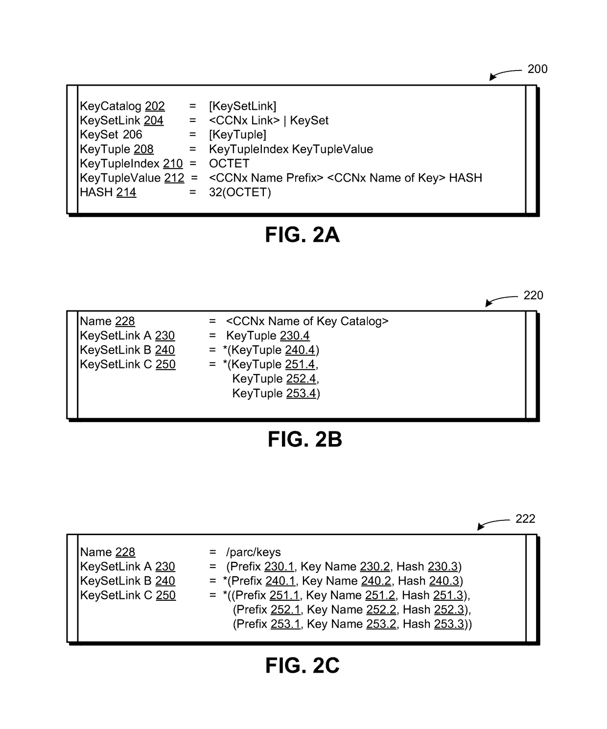 Key catalogs in a content centric network