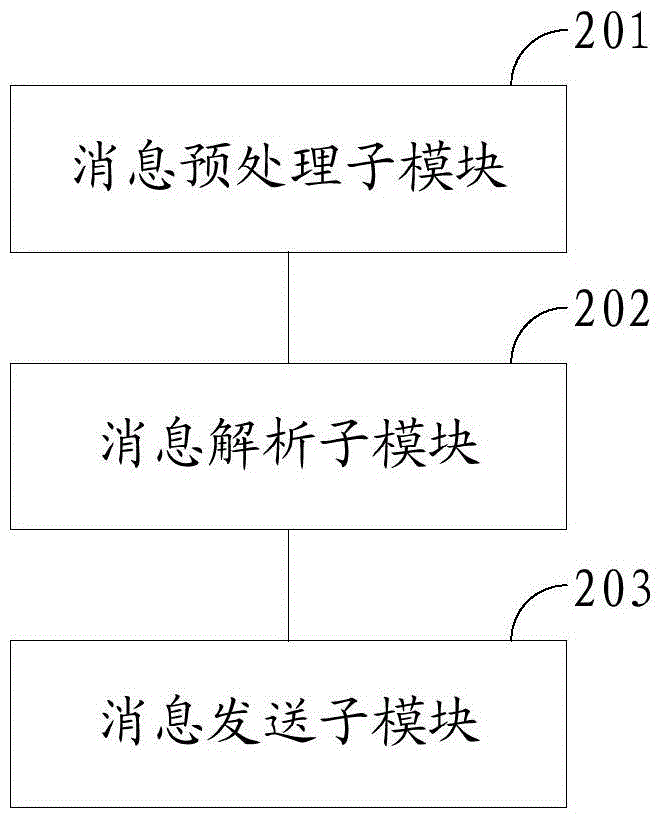 An information sharing system and information sharing method