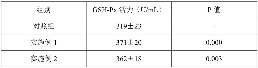 Prosthetic group type easily-deficient nutrient compound tablet and preparation method thereof