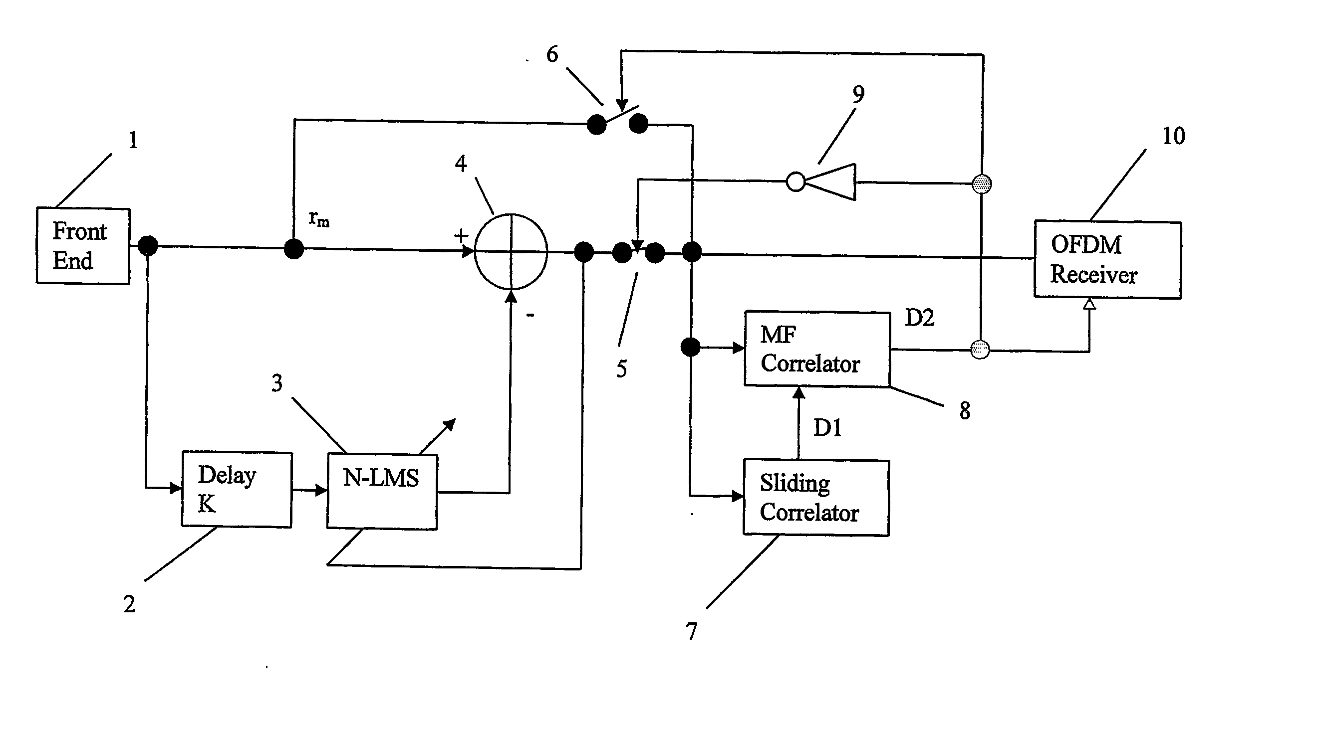 Method and apparatus for improving the performance of pilot symbol assisted receivers in the presence of narrowband interference