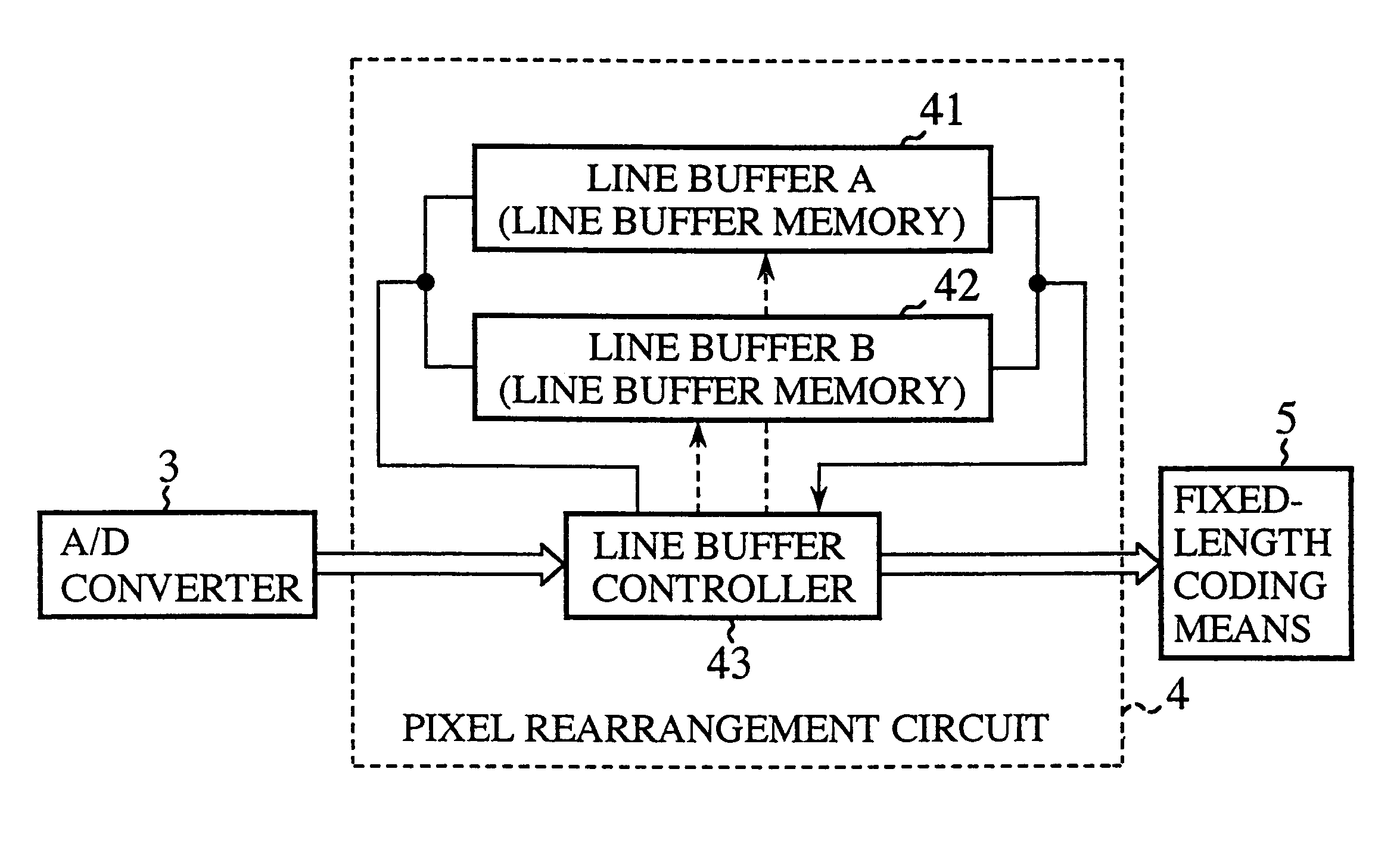 Image processing device and still image pickup device, and method for processing image