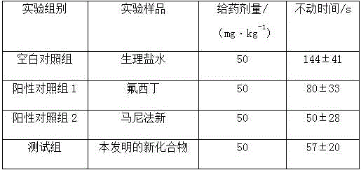 Compound with anti-depression activity and preparation method and application of compound