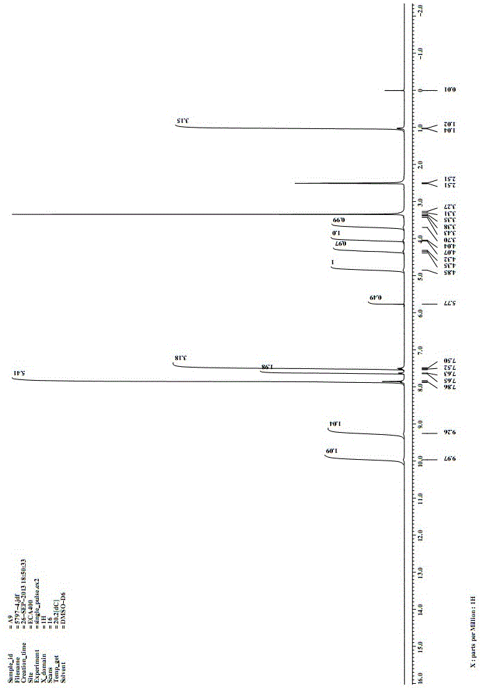 Compound with anti-depression activity and preparation method and application of compound