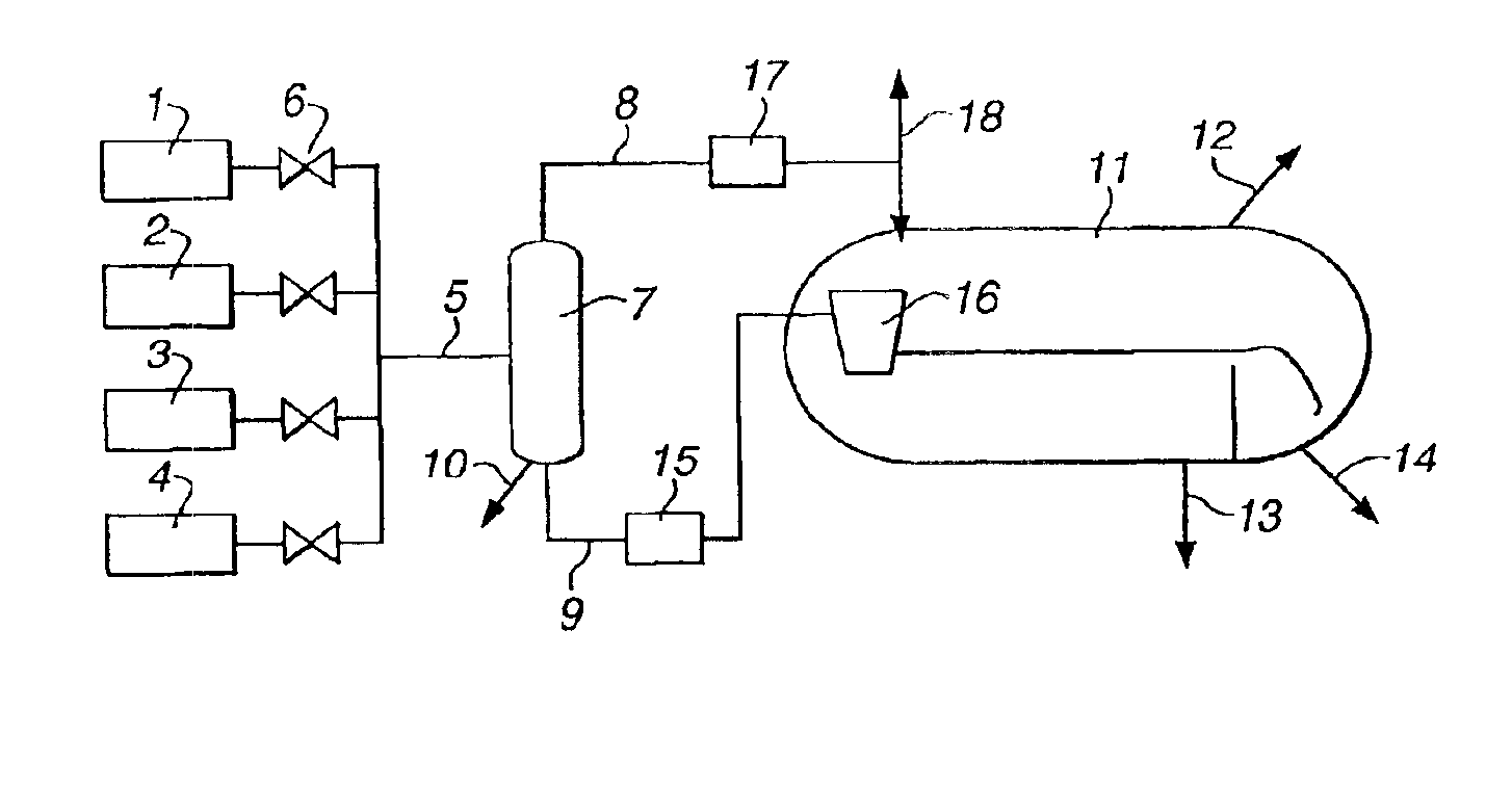 Method and a system for separating a mixture