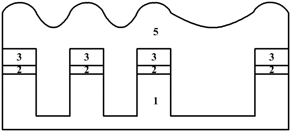 Shallow trench isolation chemical mechanical planarization method