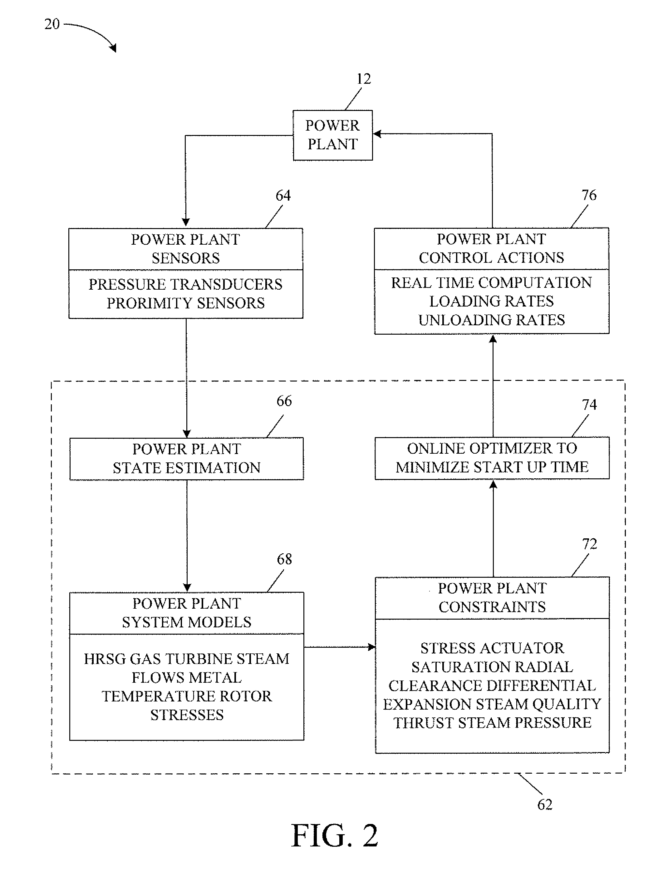 Methods and systems for neural network modeling of turbine components