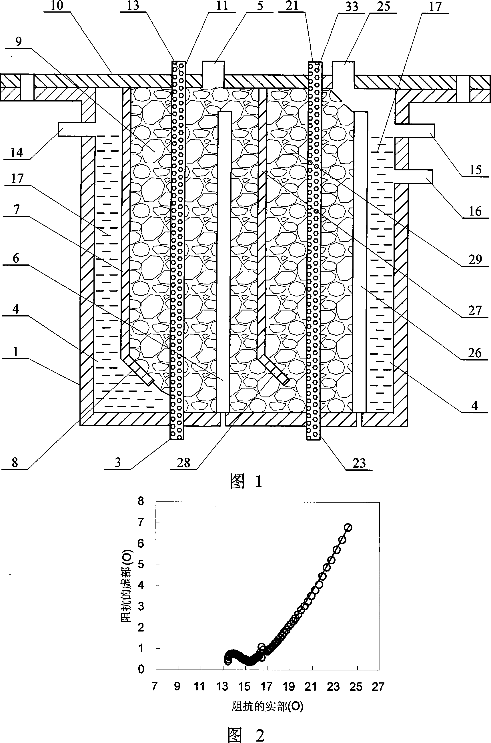 Microbiological fuel cell of baffle plate air cathode