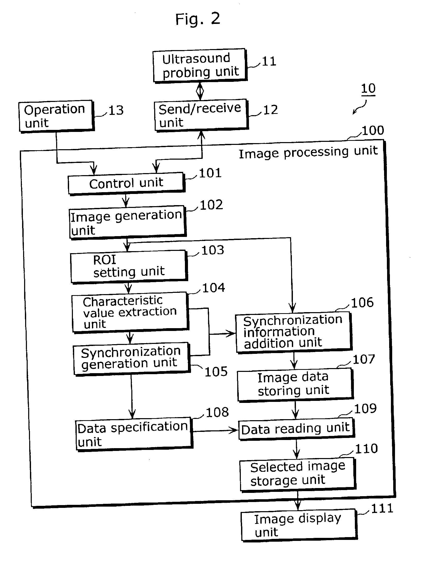Image processing device and ultrasonic diagnostic device