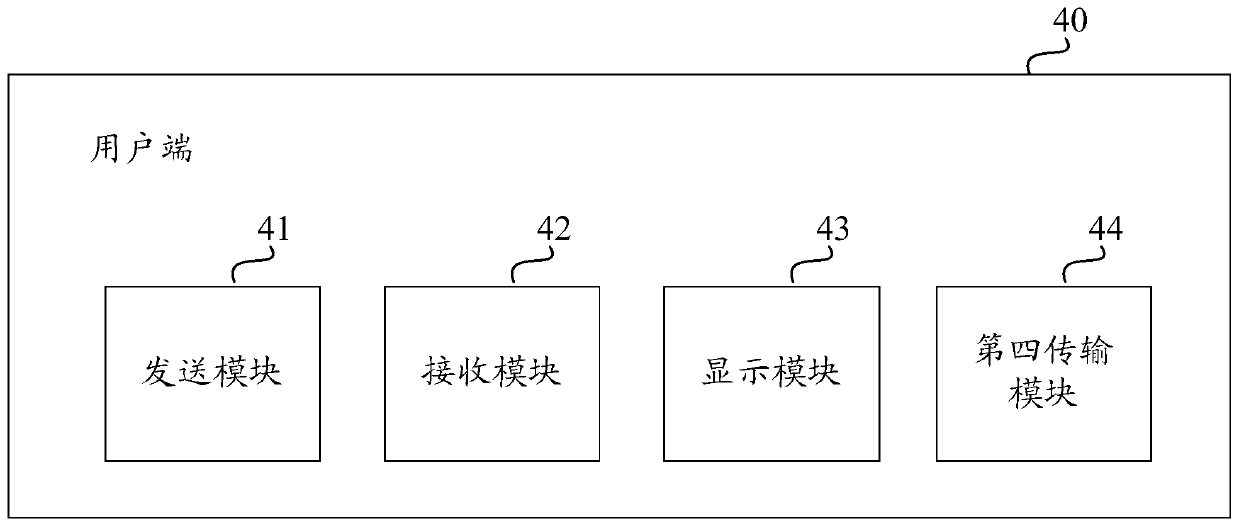 A live broadcast system that can instantly obtain high-definition photos based on voice control