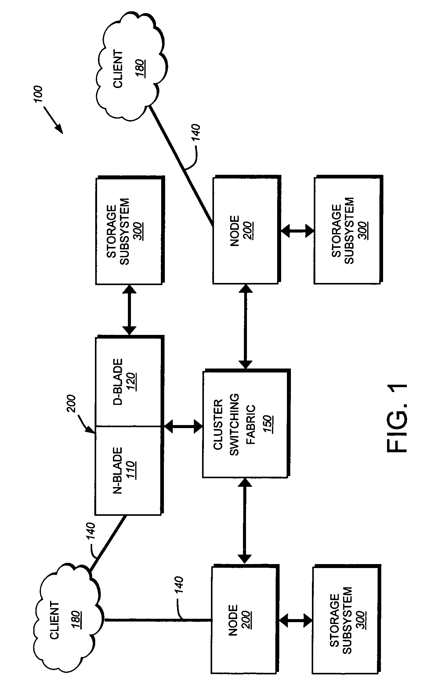 System and method for a sidecar authentication mechanism