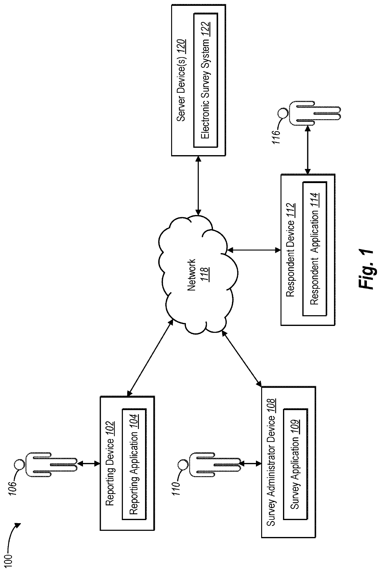 Maintaining anonymity of survey respondents while providing useful survey data