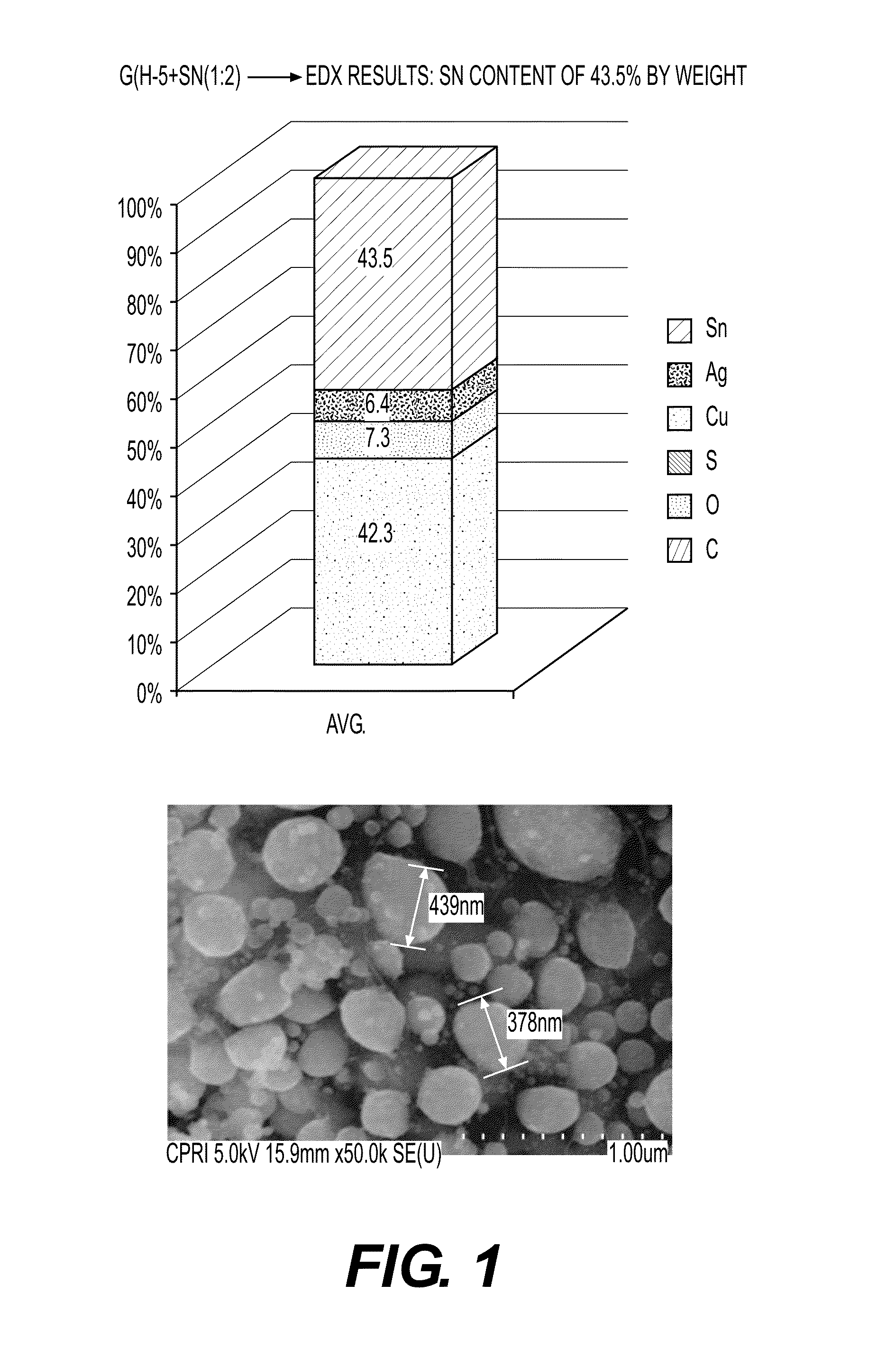 Graphene-NANO particle composite having NANO particles crystallized therein at a high density