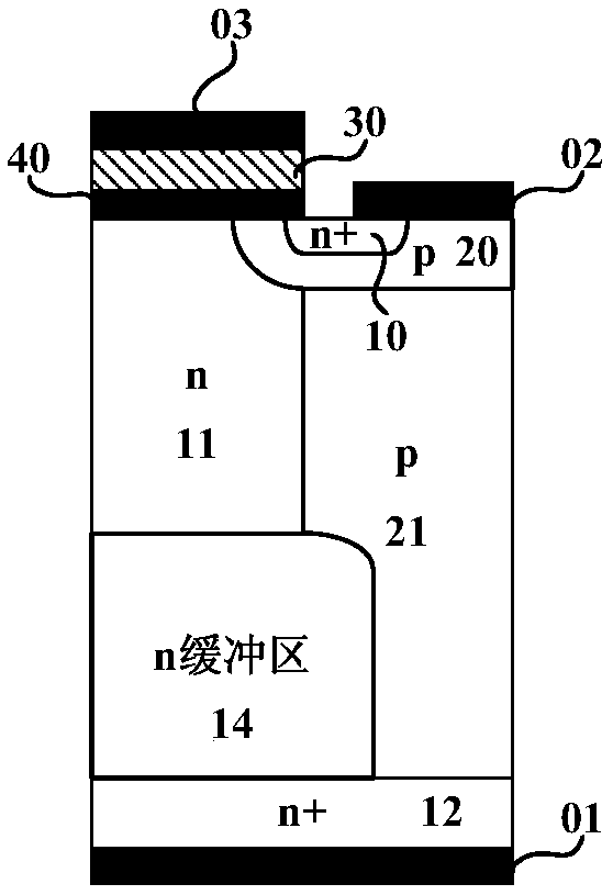 Super junction power MOSFET with soft recovery diode