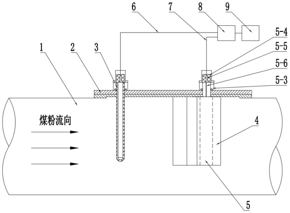 Pulverized coal fineness online measuring device and method based on charge induction