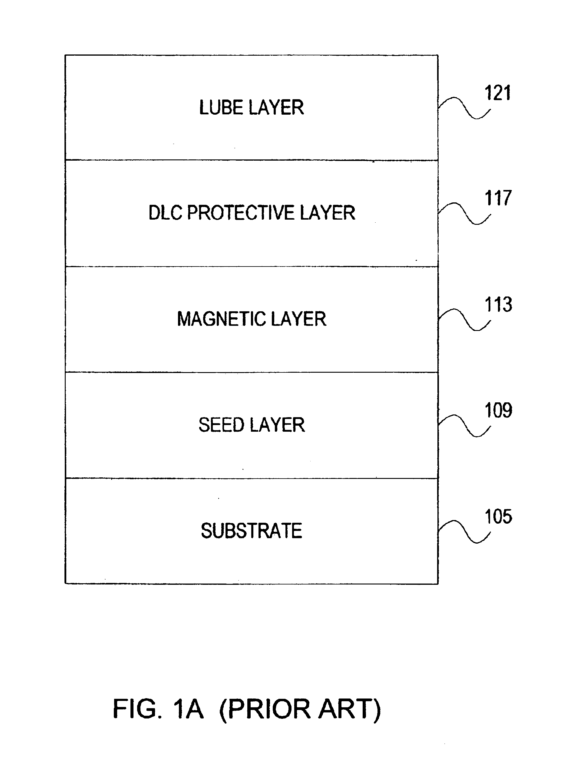 Photo process to improve tribological performance of thin lubricant film