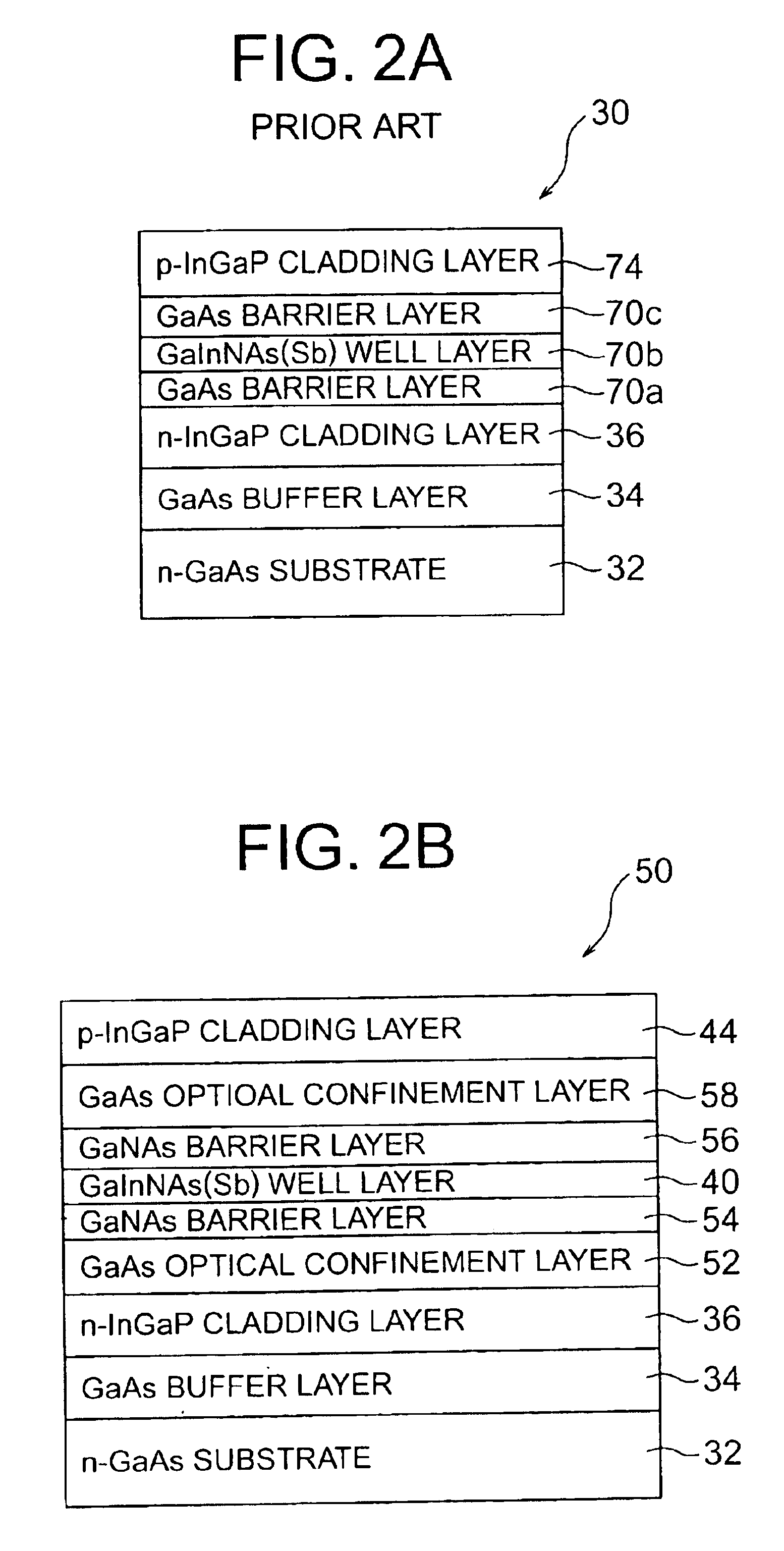 Semiconductor laser device having a high characteristic temperature