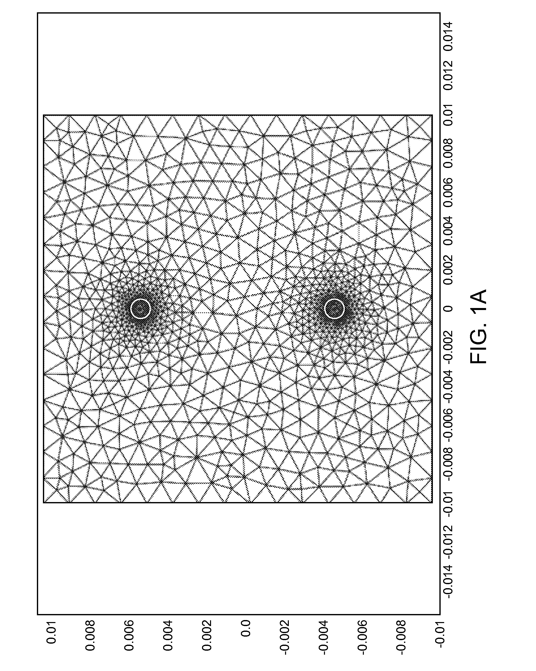 Controlled irreversible electroporation