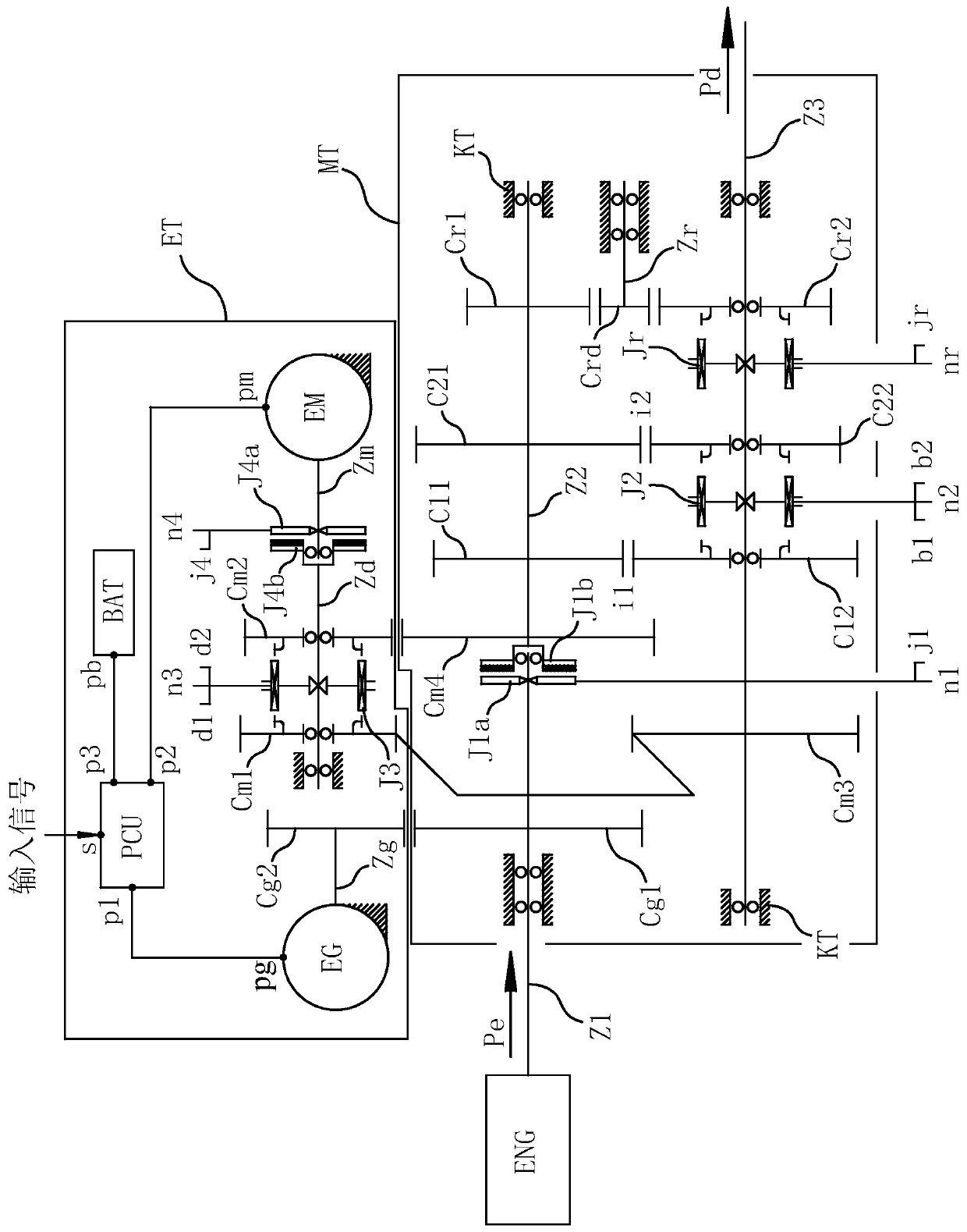 An electromechanical compound transmission device