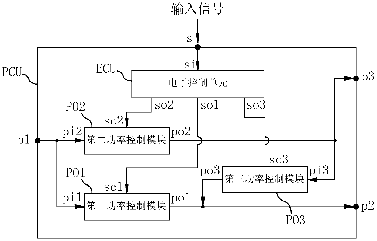 An electromechanical compound transmission device