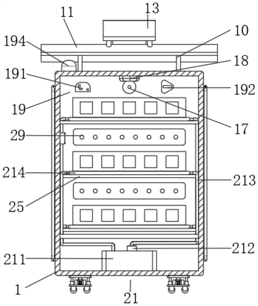 Multifunctional distribution automation low-voltage distribution box