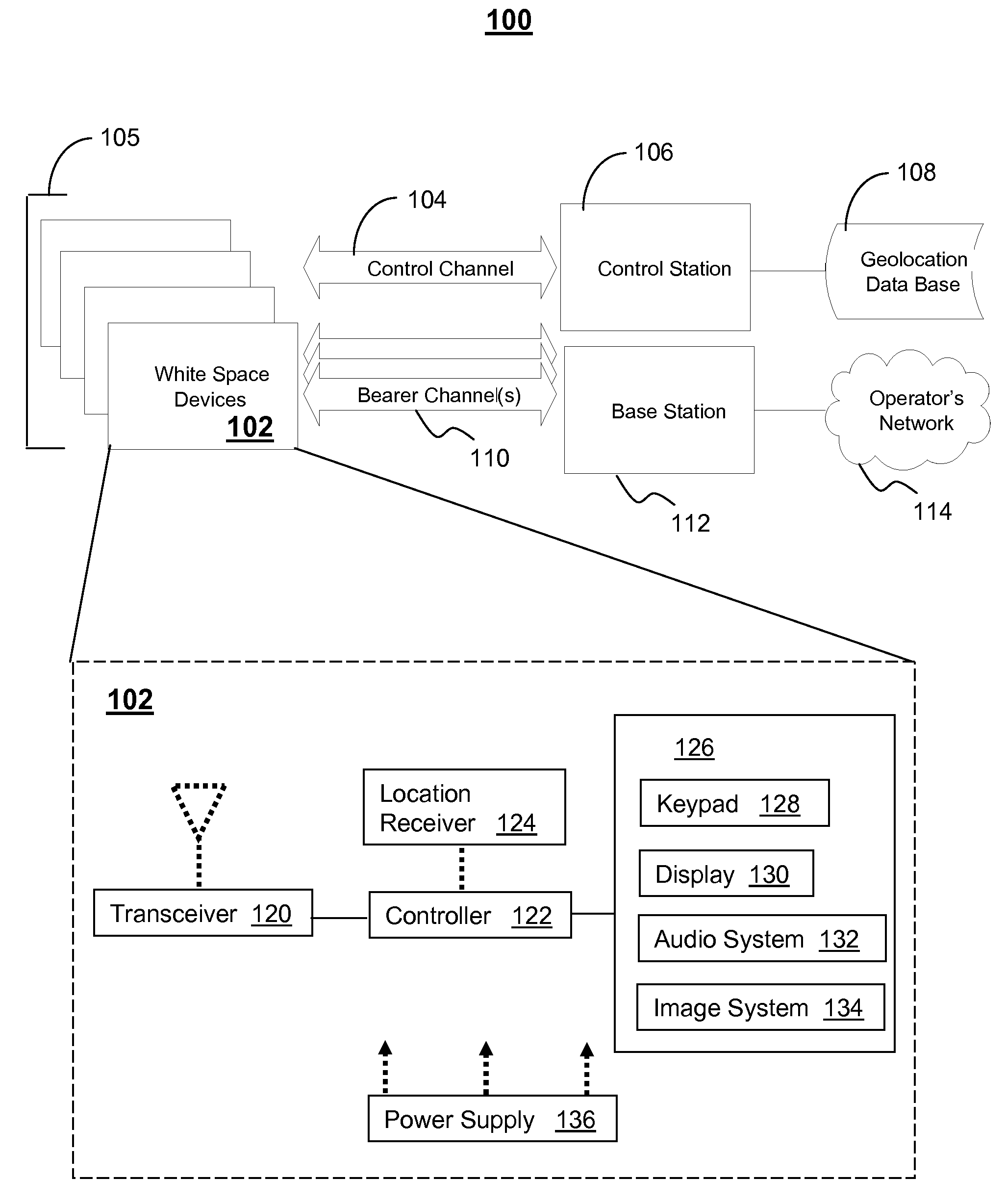 System and method for dynamic frequency assignment