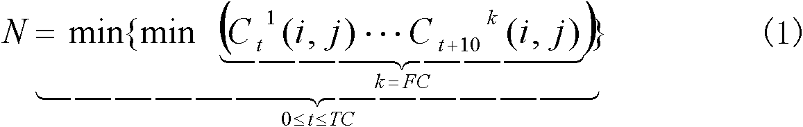 Probabilistic model based automatic target tracking method for moving camera