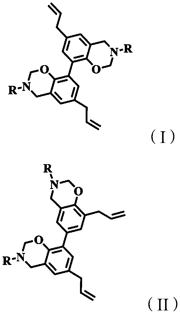 A kind of benzoxazine resin monomer based on magnolia derivatives and its preparation method and application