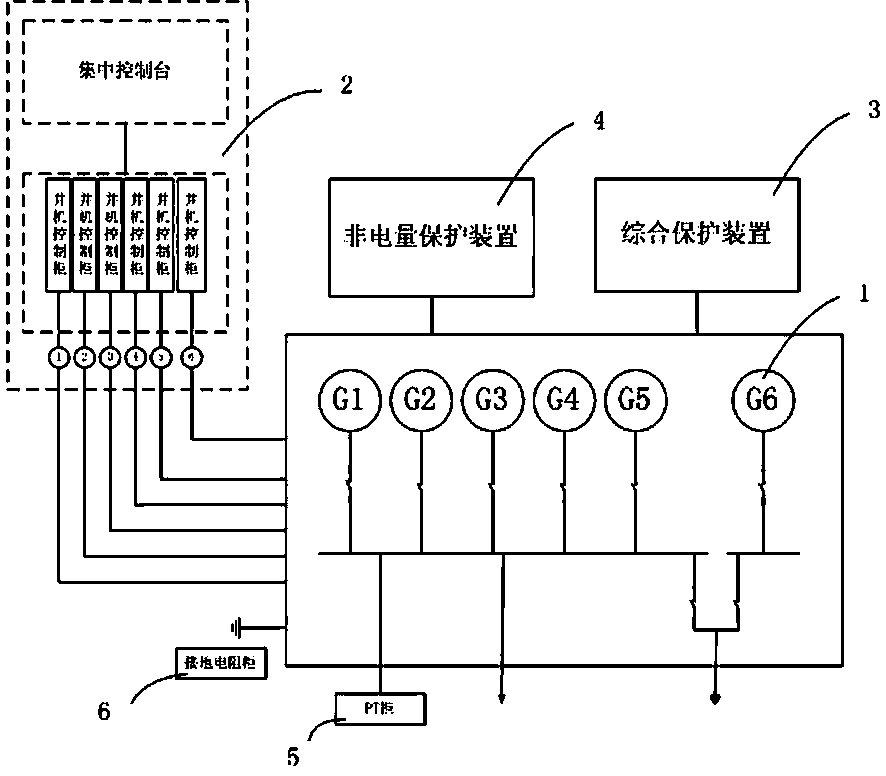 Power supplying system with multiple large-power high-voltage diesel generating sets in parallel operation