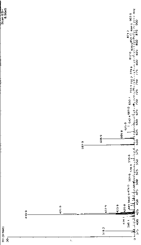 Hederagenin amide derivative and preparation method and application thereof