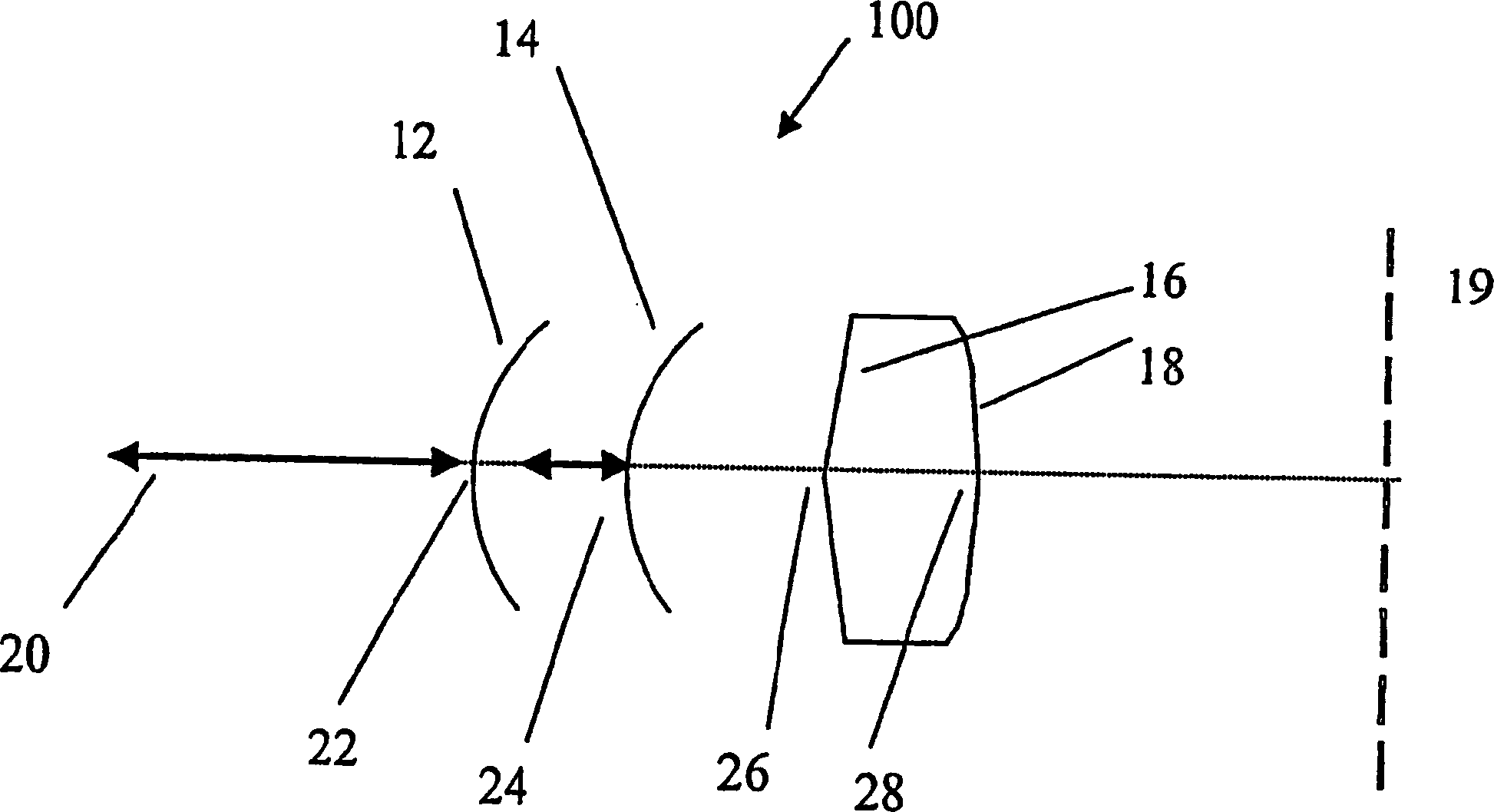 Method and apparatus for eye alignment