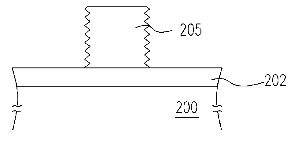 Method for forming photoresist pattern and method for triming photoresist pattern