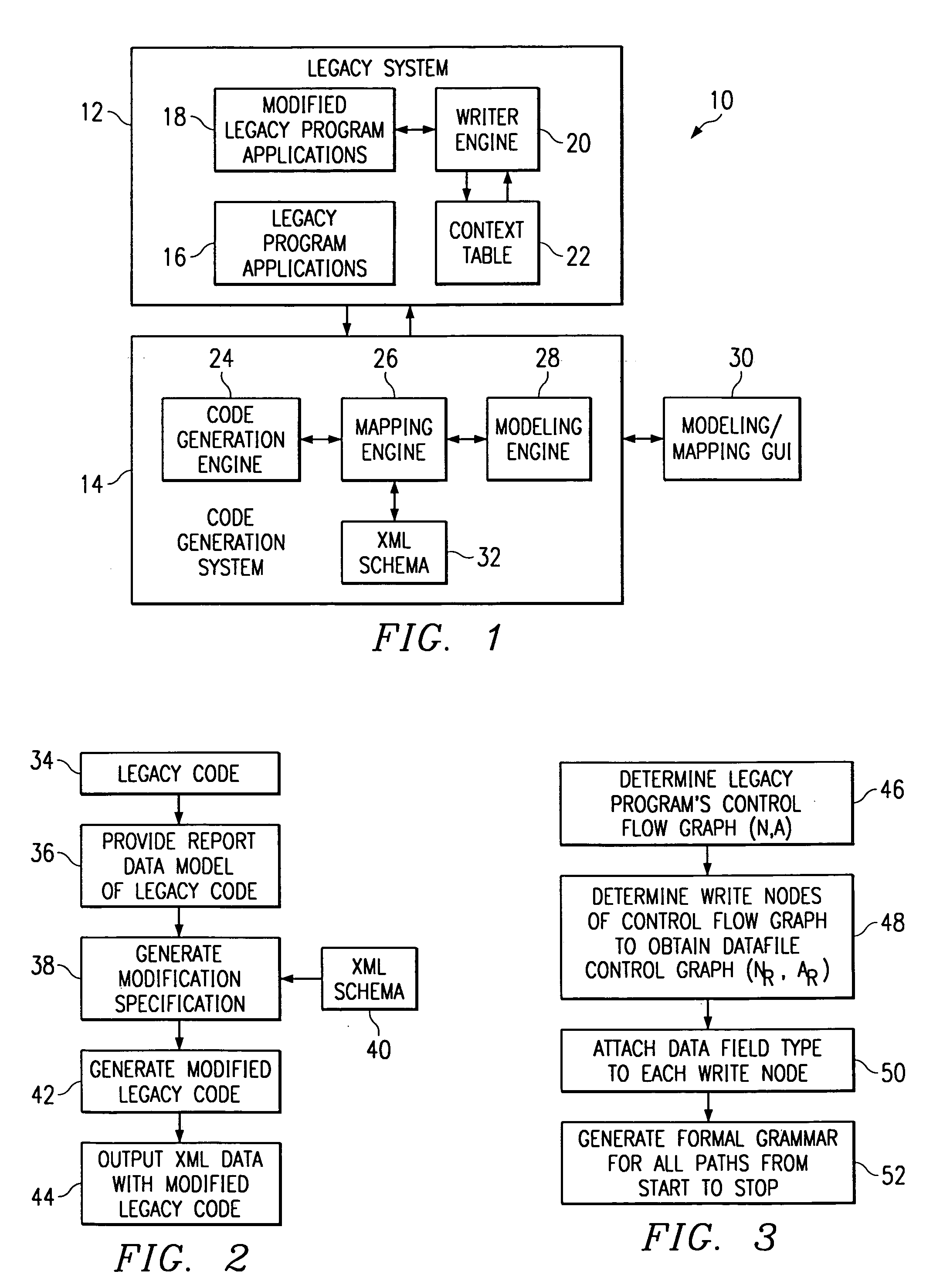Method and system for modeling a legacy computer system