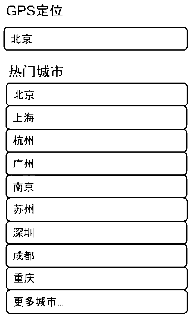 Search navigation system and method