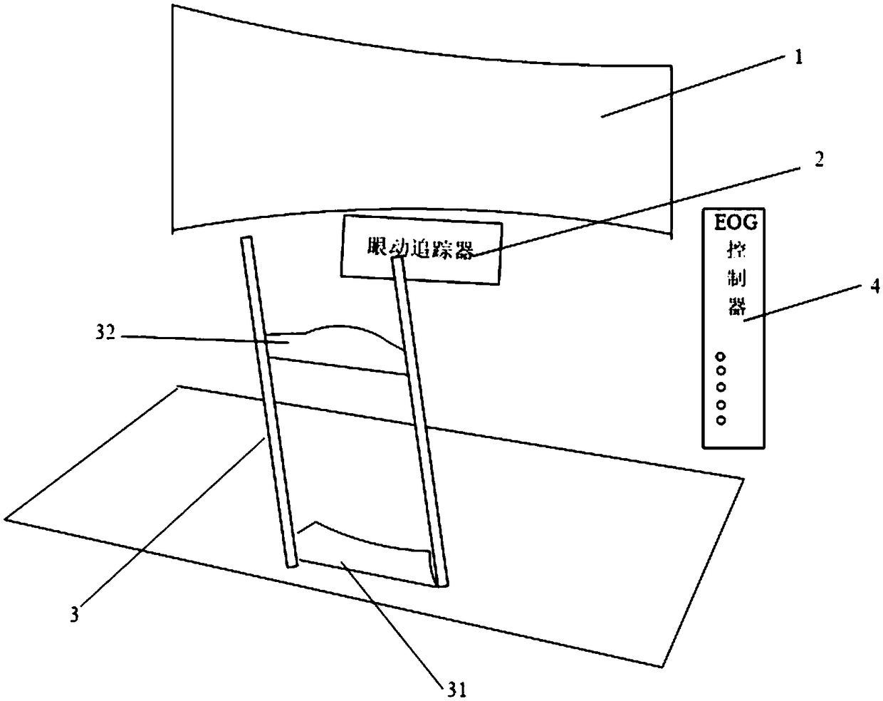 A kind of training device and control method of extraocular muscle neurofeedback muscle