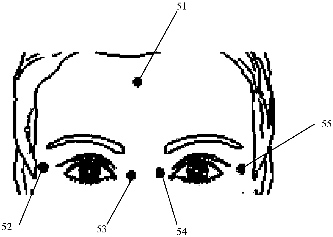 A kind of training device and control method of extraocular muscle neurofeedback muscle