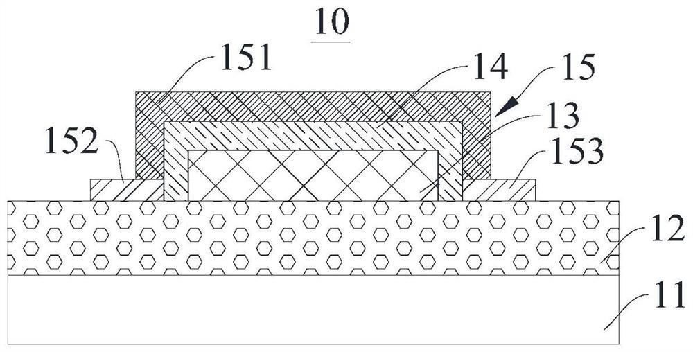 Metal oxide thin film transistor device, manufacturing method thereof and display panel