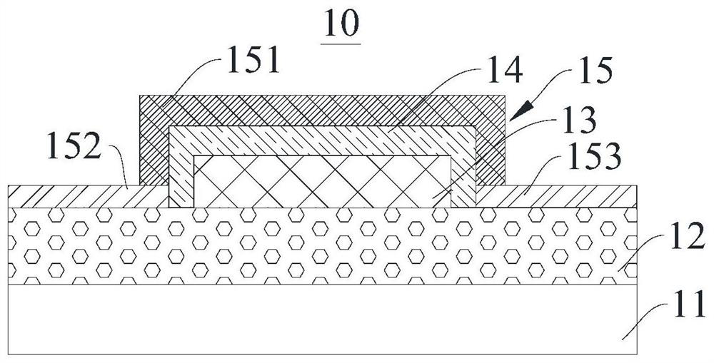 Metal oxide thin film transistor device, manufacturing method thereof and display panel