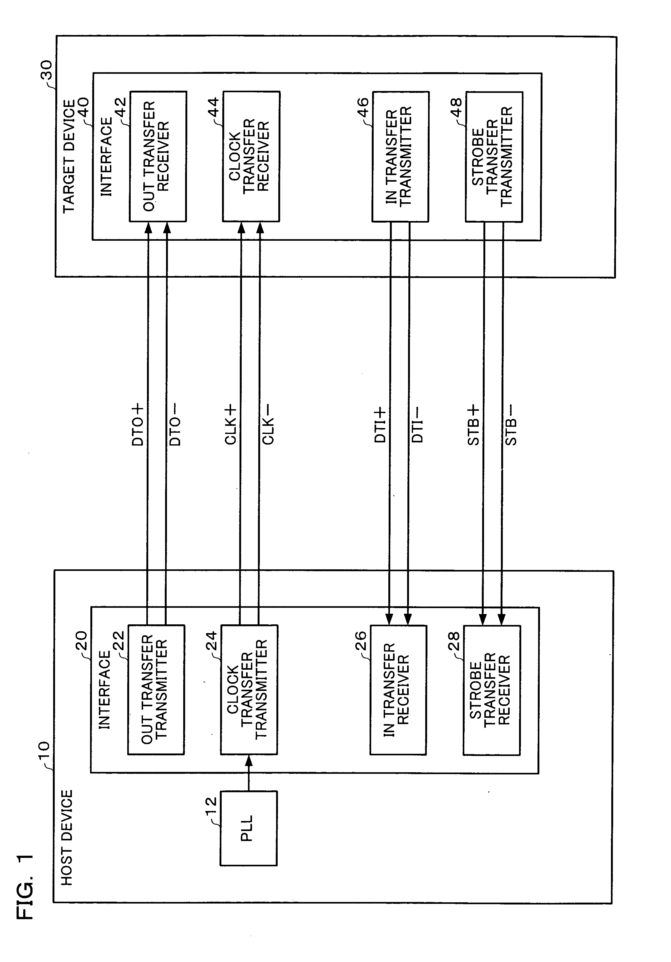 Receiver circuit, interface circuit, and electronic instrument