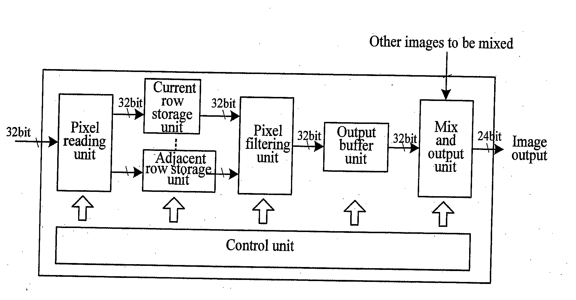 Method and device for image filtering